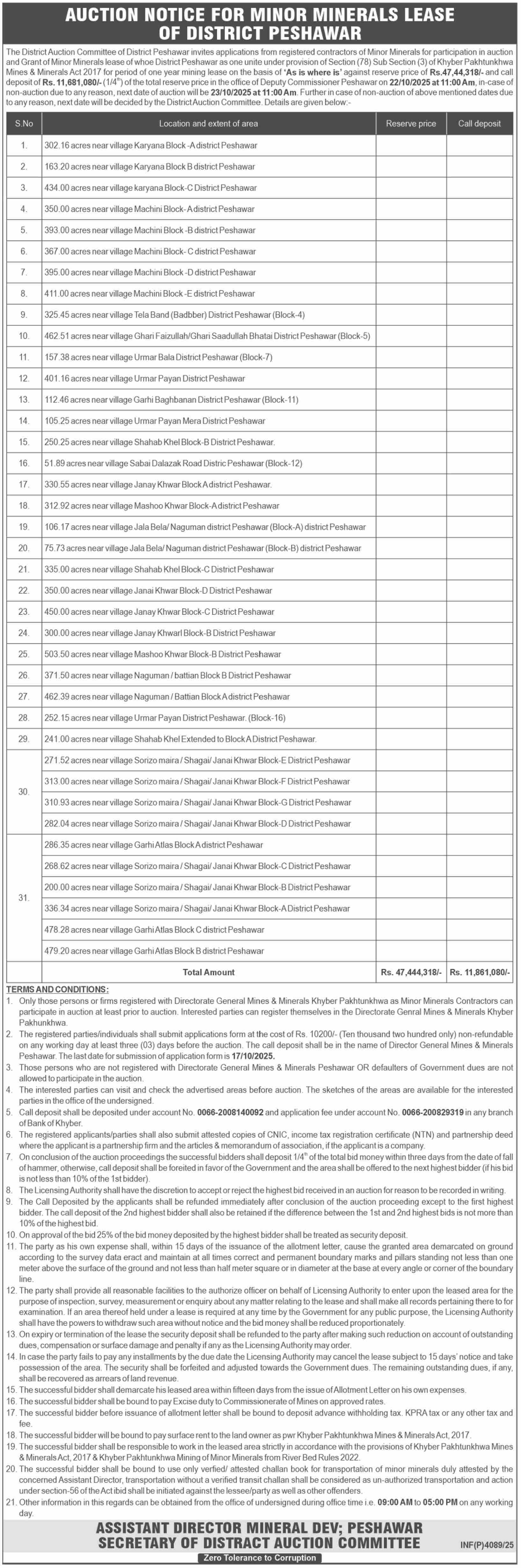 District Auction Committee Peshawar Tender Notice